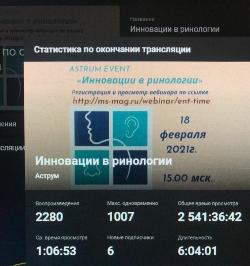 Инновации в ринологии. Научно-практическая конференция